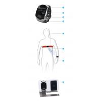  Ritm (EKG) Holter : custo watch