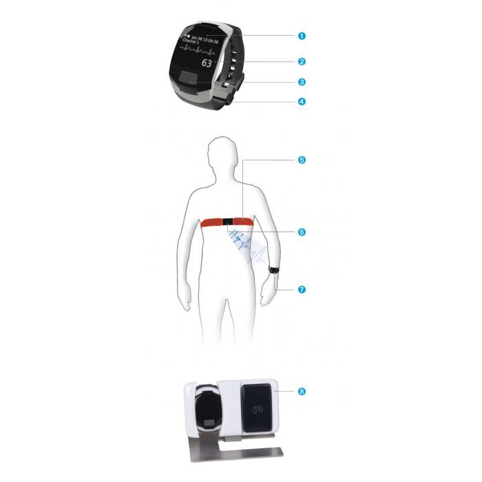  Ritm (EKG) Holter : custo watch