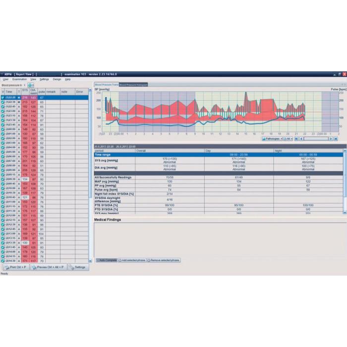 BTL CARDIOPOINT-ABPM 