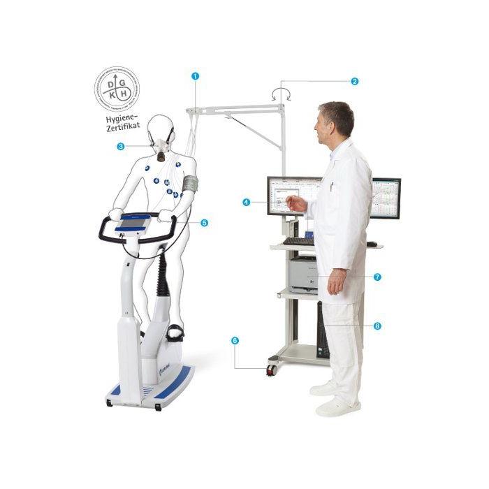 CPET Sistem - Custo mc5000