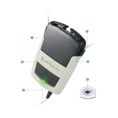 Ritm (EKG) Holter : custo flash 510
